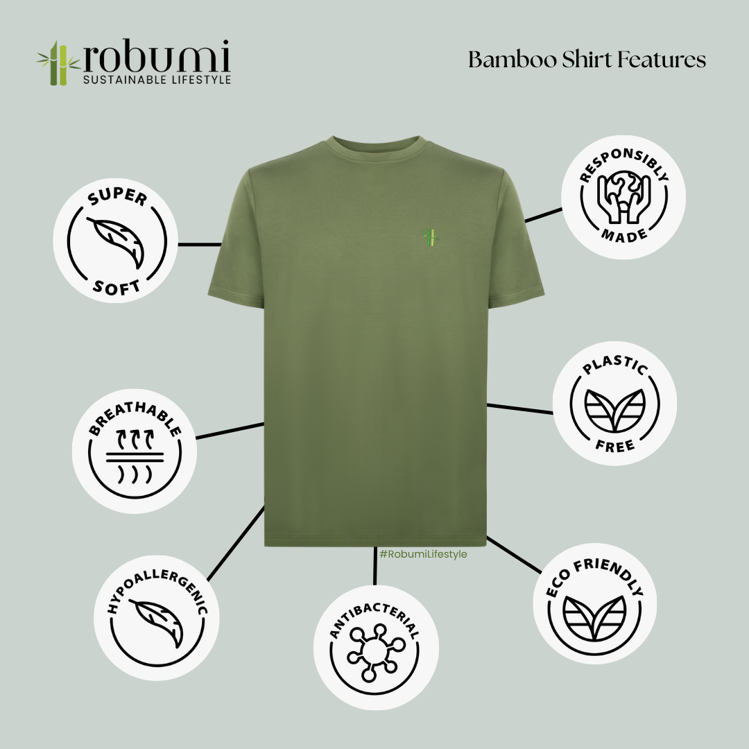 Infographic of eco-friendlyfeatures and natural benefits of bamboo shirts